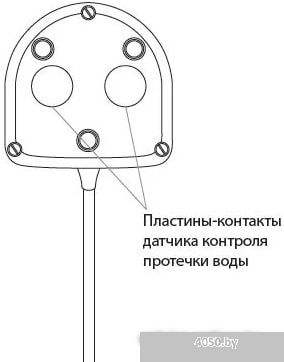 Neptun SW005