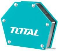 Total TAMWH75056