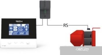 Терморегулятор Tech ST-296