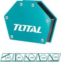 Total TAMWH25036