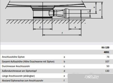 Сифон Kaldewei КА 120 Conoflat 4091