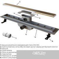 RGW Drain Leo-11 60211180-01