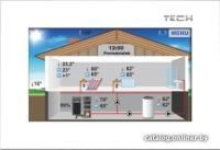 Терморегулятор Tech ST-281 (белый)