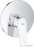 Grohe Bauflow 29112000