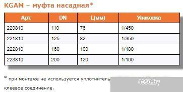 Ostendorf муфта насадная KGAM 110