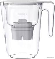 Philips AWP2935WHT/10