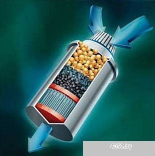 Картридж БАРЬЕР Ультра