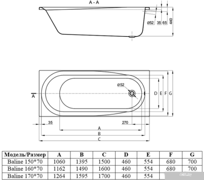 Ванна Alba Spa Baline 170x70