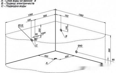 Ванна Aquanet Margarita 150x150