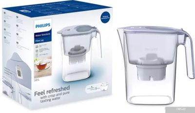 Philips AWP2936BLT/10