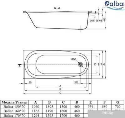 Ванна Alba Spa Baline 170x70 (с ножками и экраном)