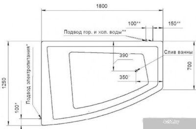 Ванна Aquatek Оракул 180x125 (с каркасом и экраном, слив справа)