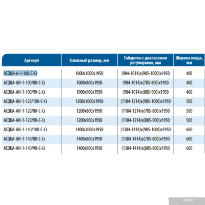 BelBagno ACQUA-AH-1-140/80-C-Cr