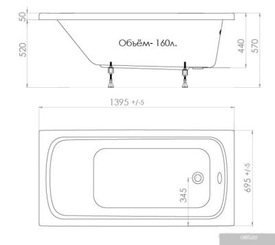Triton Стандарт 140x70 (с каркасом и экраном)