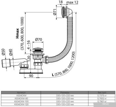 Alcaplast A504CKM-80