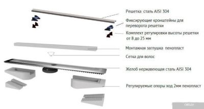Berges Wasserhaus С1 Norma 600 095137 (матовый черный)