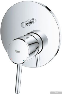 Grohe Concetto 24054001