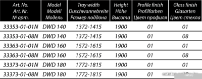 Radaway Premium Plus DWD 150 (прозрачное стекло)