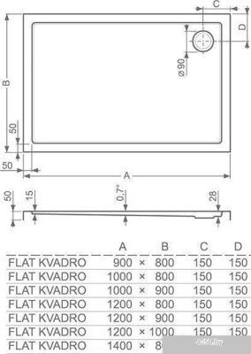 Душевой поддон Roltechnik Flat Kvadro Rectangle 100x80 [8000121]
