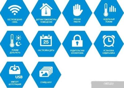 Терморегулятор Tech M-8