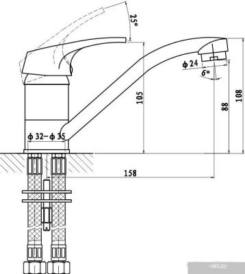 Gross Aqua Base 3210258C-G0109