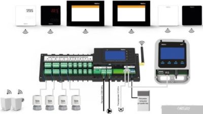 Терморегулятор Tech M-8
