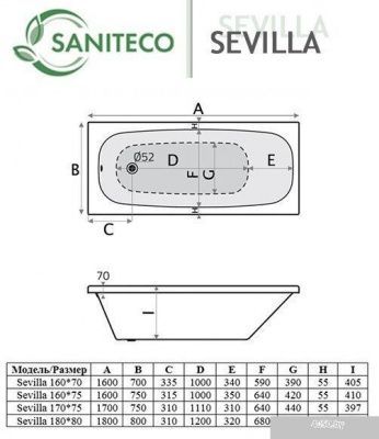Ванна Saniteco Sevilla 160x75