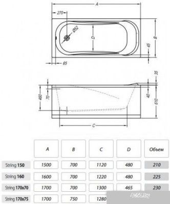 Ванна Kolpa-San String 180x80