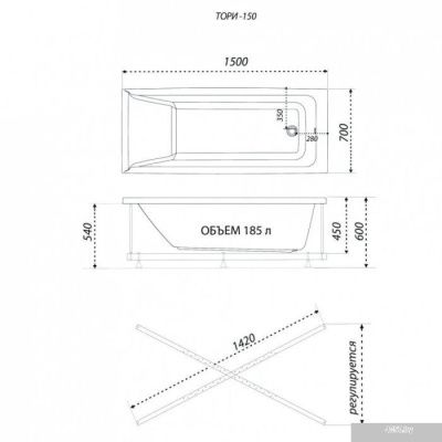 Ванна 1AcReal Тори 160х70 (с каркасом)