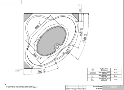 Triton Грация гидромассажная 140х140 Базовая