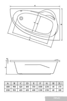 Bonito Home Emilia 150х95 R (с ножками)