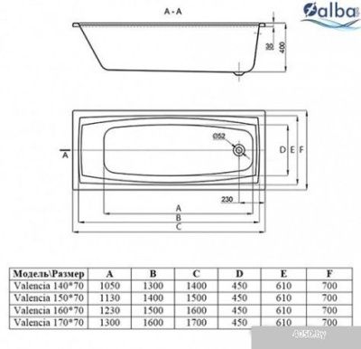 Ванна Alba Spa Valencia 170x70 (2 экрана и ножки)