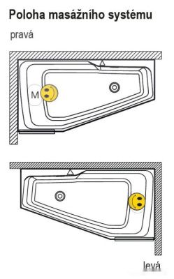 Ванна Riho Rethink Space 170x90 L BR16005
