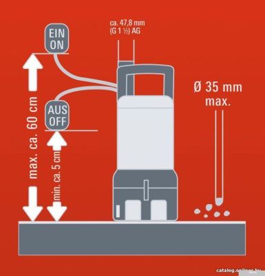 Насос Einhell RG-DP 8735