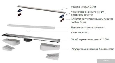 Berges Wasserhaus C1 Brise 300 090128 (матовый хром)