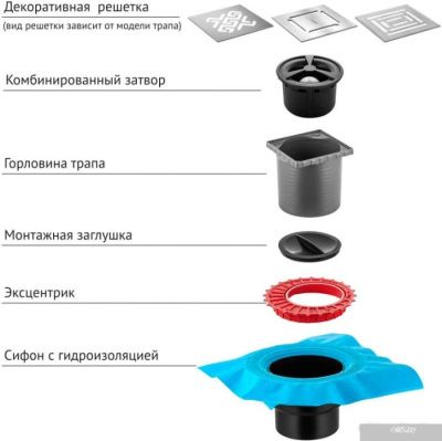 Трап/канал Berges Wasserhaus Zentrum Antik 150х150 090465 (матовый хром)