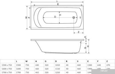 Ванна Excellent Lamia 150x75