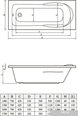 Ванна Bonito Home Malva 170x70 BH-MA-204-170/St (с ножками)