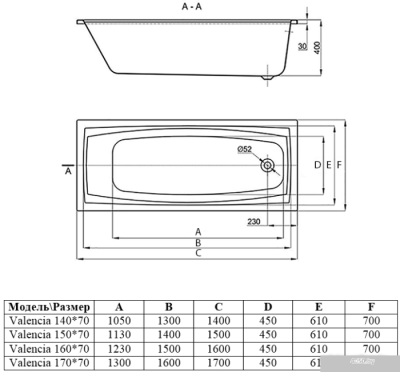Ванна Alba Spa Valencia 150x70 (2 экрана)