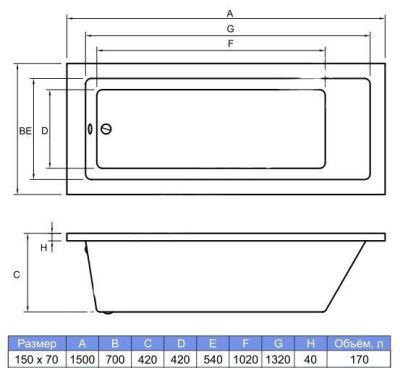 Ванна Banoperito Delia 150x70