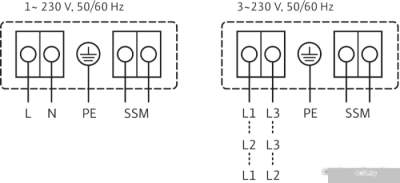 Насос Wilo Yonos MAXO 50/0,5-12