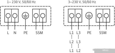 Насос Wilo Stratos 30/1-8