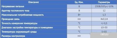 Терморегулятор Tech ST-296