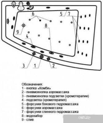 Ванна Aquatek Оракул 180x125 (с каркасом и экраном, слив справа)