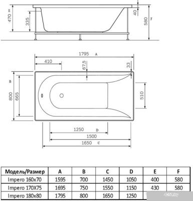 Alba Spa Impero 180x80 (2 экрана)