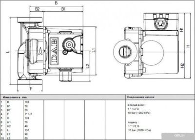 DAB VA 55/130 (1/2)