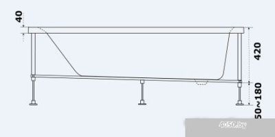 Ванна BAS Аякс 150x70