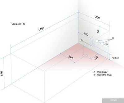 Triton Стандарт 140x70 (с каркасом и экраном)