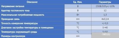 Терморегулятор Tech ST-280