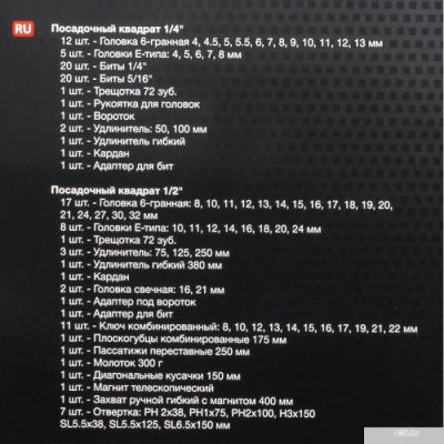 ForceKraft FK-41241-5 (124 предмета)